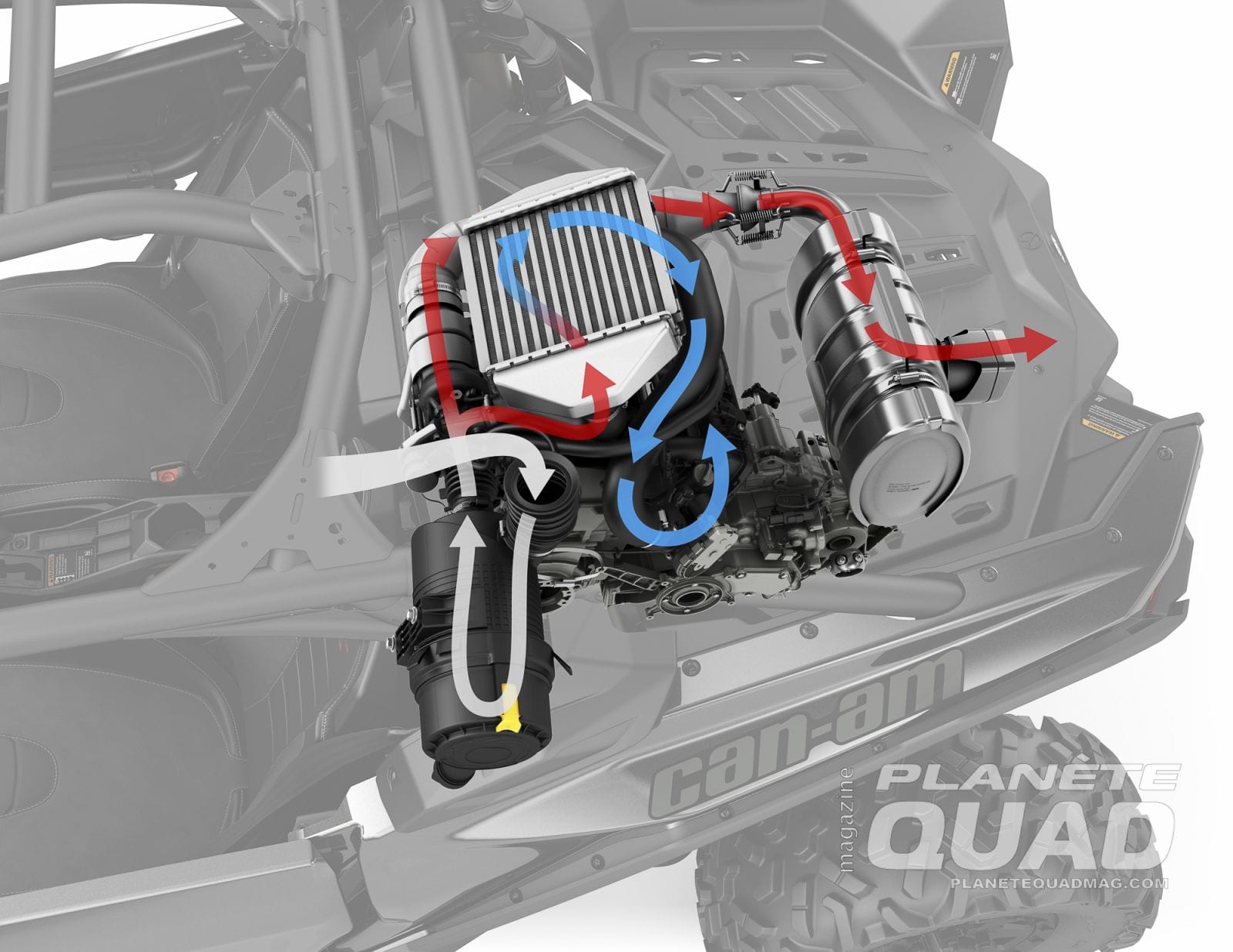 2017_Maverick X3 X ds_Airflow dynamics_Engine