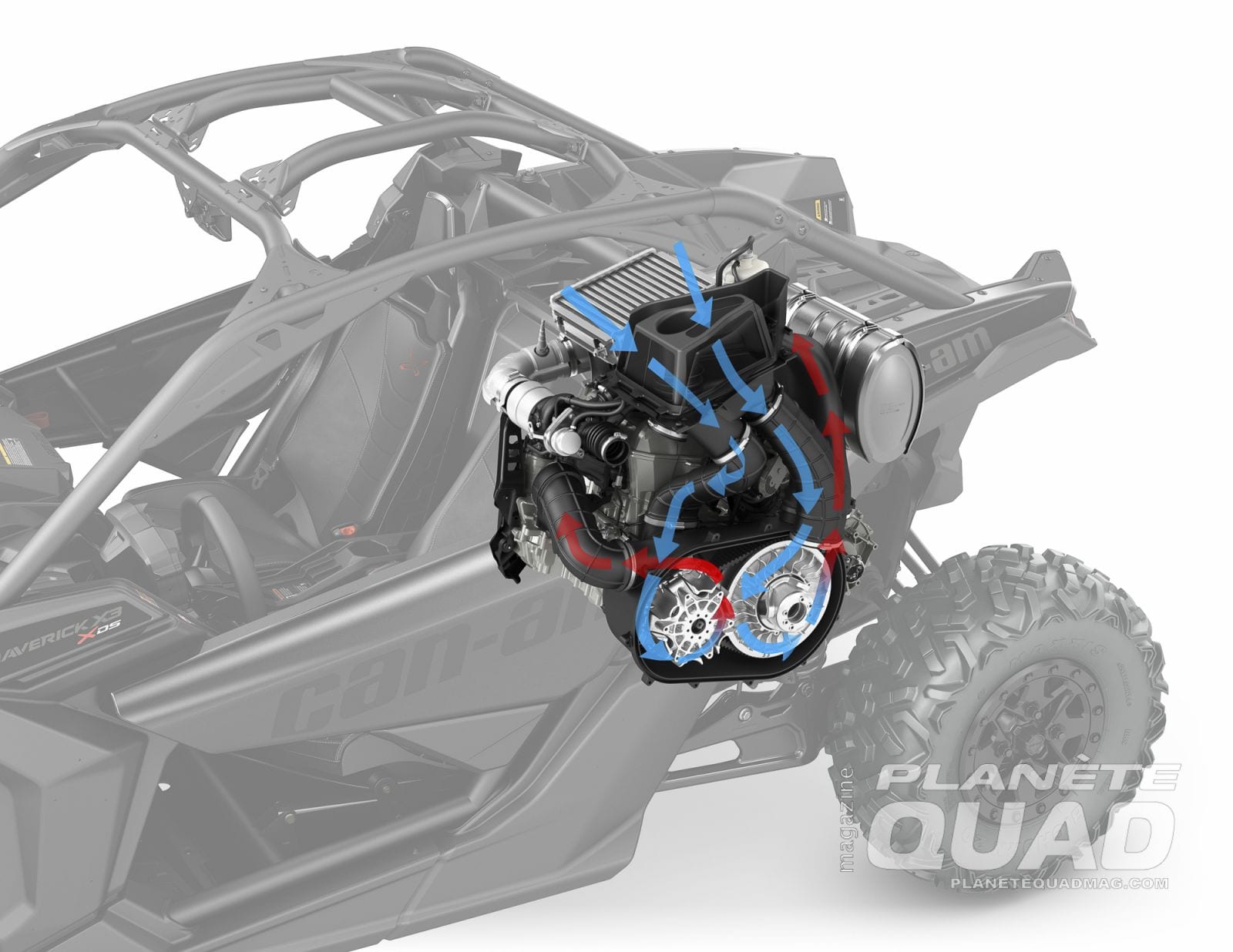 2017_Maverick X3 X ds_Airflow dynamics_Transmission